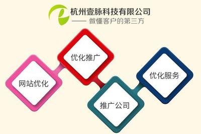 搜索引擎优化的内容有必要原创吗?
