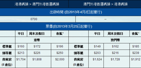 香港到澳门船票和时刻表