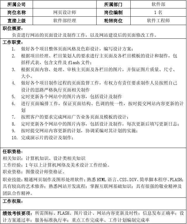 室内设计有什么岗位