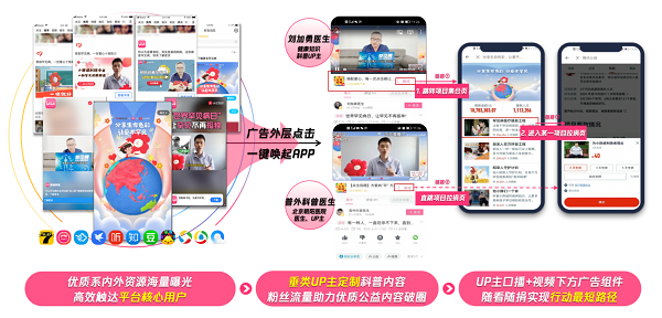 威尼斯官网KGKY智能化对比