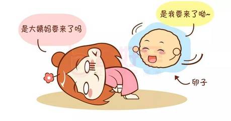 排卵期出血是怎么引起的