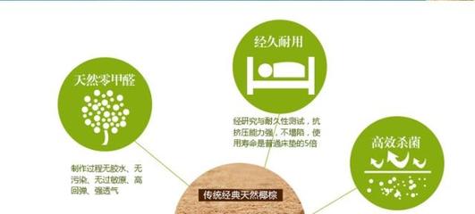 怎么测试家里的甲醛