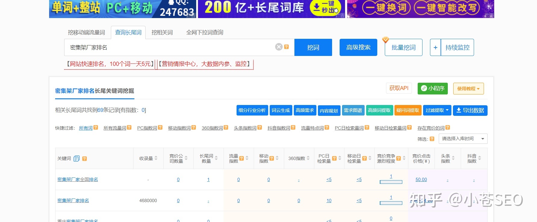 网站SEO优化,怎样写文章标题才能优化到目标关键词?