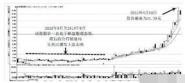 網架制作安裝公司怎么樣賺錢（網架制作安裝公司可以通過多種方式實現盈利） 建筑效果圖設計 第3張