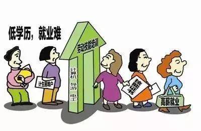 十六岁为什么不能贷款