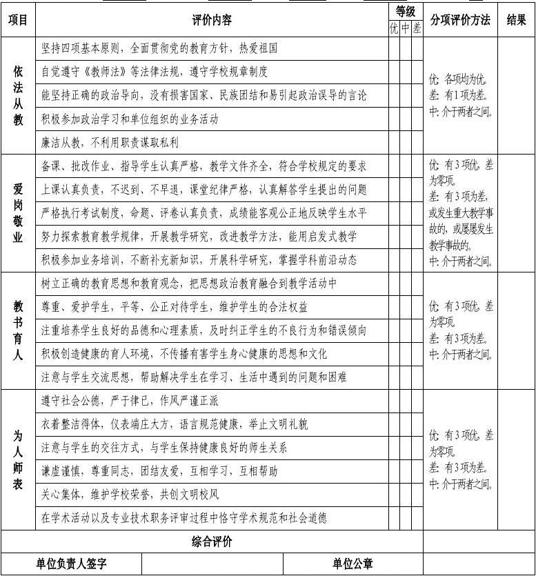 对教师的 满意测评怎么写