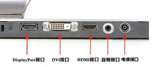 台式机显示器接口