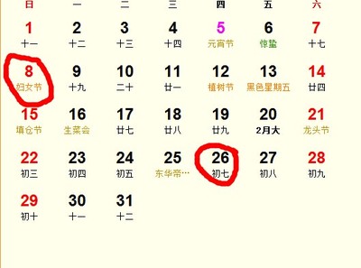 阴历三月十三