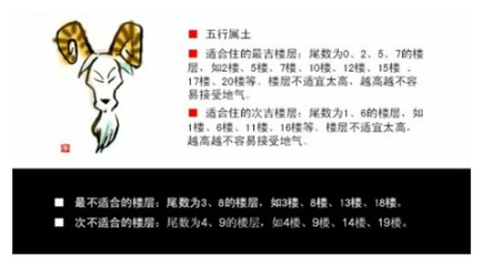 七的五行