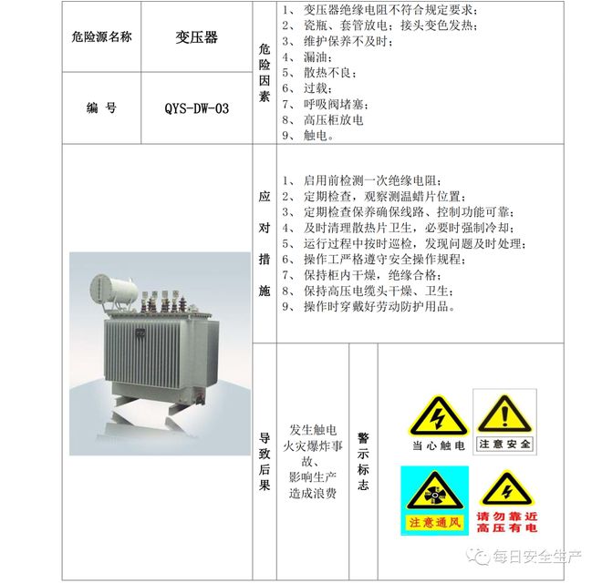 变压器为什么要分级绝缘
