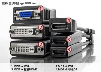 dvi vga 画面差多少钱,VGA比dvi差