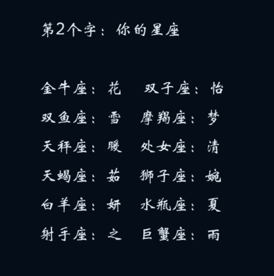 四字名字大全