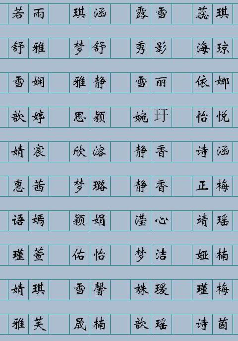 网易起名