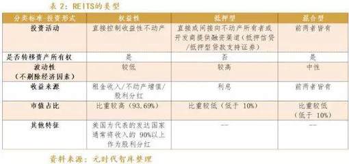混合贷款条件是什么