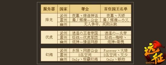 魔蝎男的性格