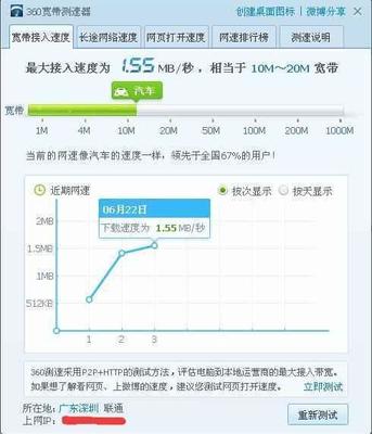 网站的访问速度和哪些因素有关（网站的访问速度和哪些因素有关系）  第1张