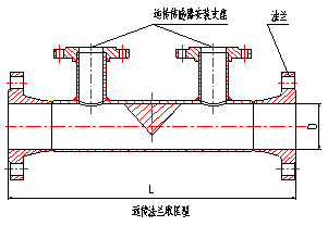 楔型流量计原理