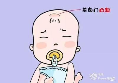 两岁宝宝呕吐是怎么回事