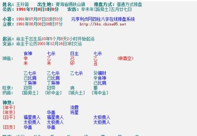 姓名排盘