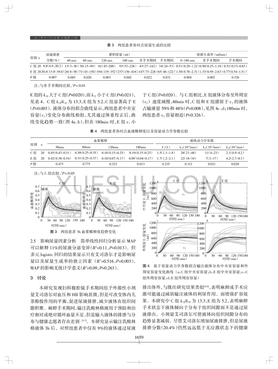 过性签名怎么写