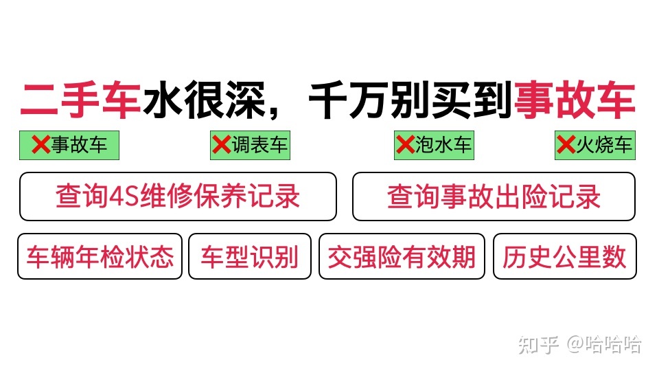 行驶证过户需要多少钱