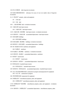 ACCA会计科目代码