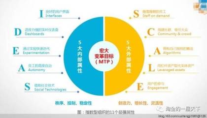 姓韩起名字