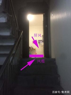 房间门对楼梯