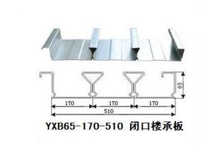 膜結構與鋼結構相比的優(yōu)勢有哪些（膜結構與鋼結構相比的優(yōu)勢有哪些呢）