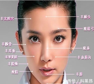人中歪斜的面相