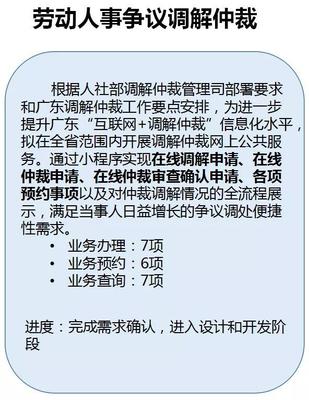 海珠区劳动仲裁