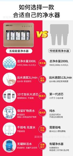 厨房净水机卫尚泉价格