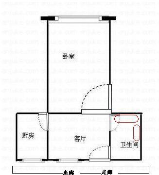 客厅靠厨房风水