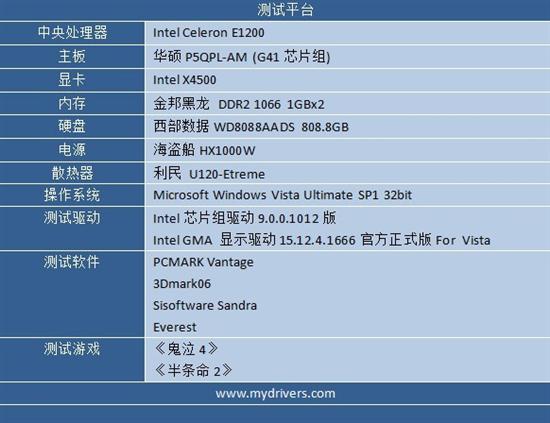贝博BALLBET登录地址平台用户增长与行业覆盖示意图