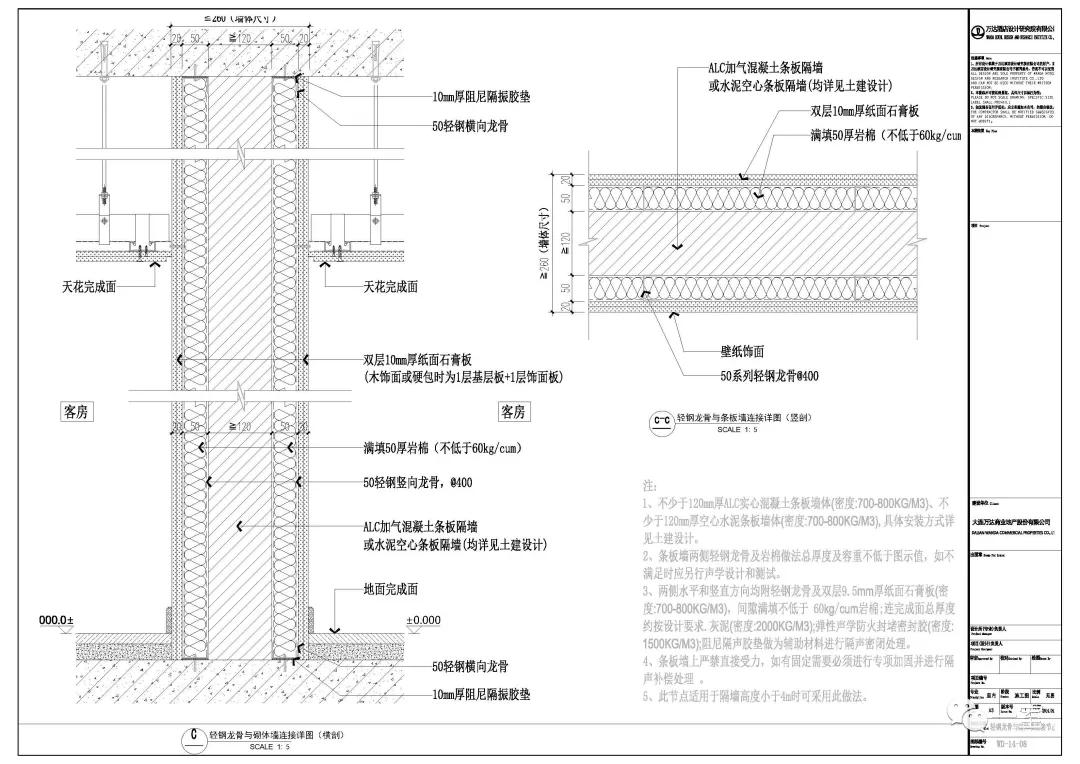 钢梁与砌体连接构造（砌体材料的选择标准） 装饰工装施工 第3张