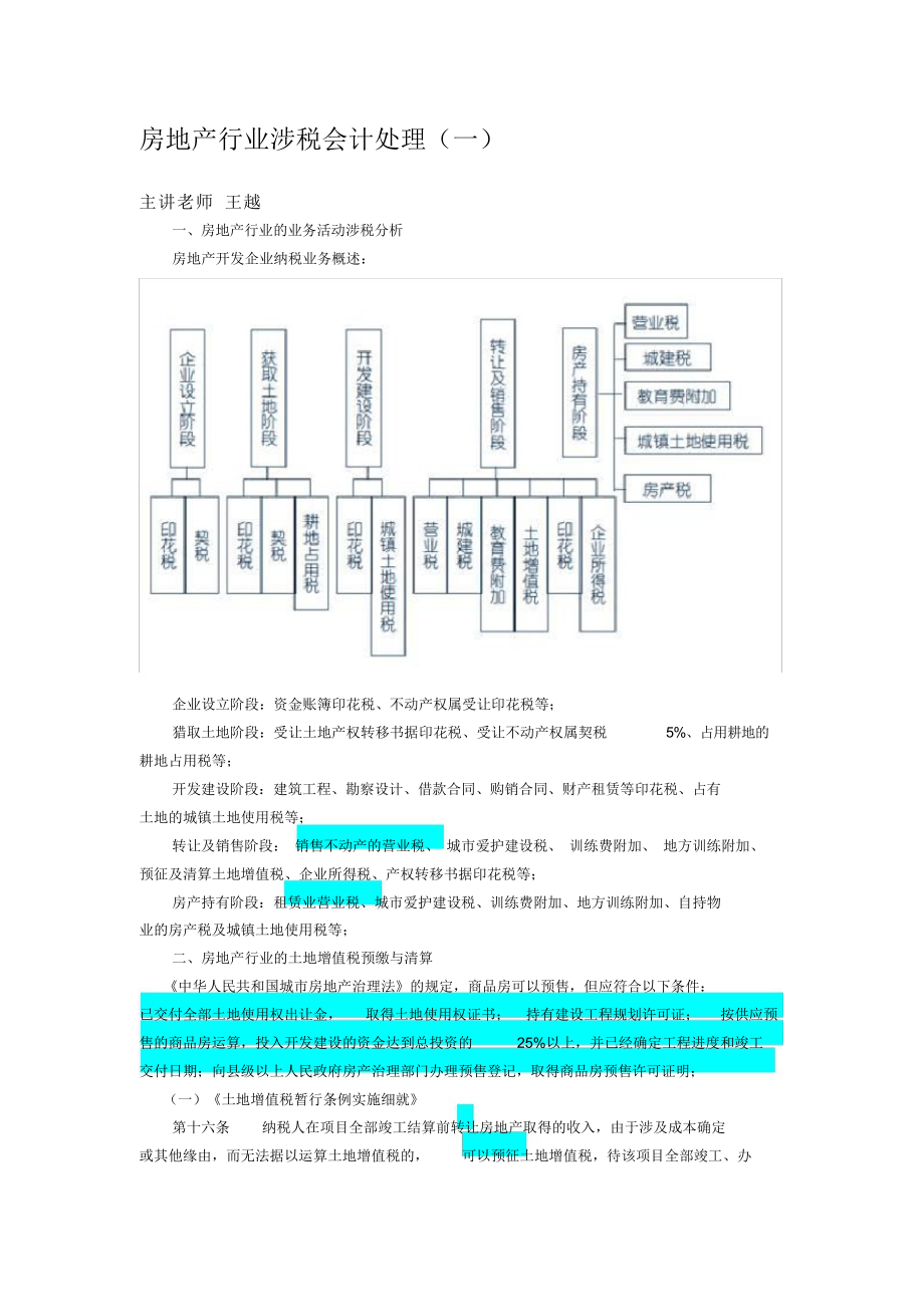 房地产行业涉税会计处理,企业涉税业务的会计处理