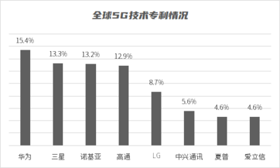 律师事务所销售