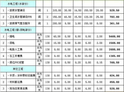 房子装修报价清单