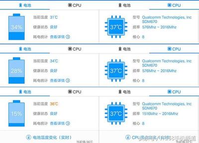 验船师c类难还是b类难