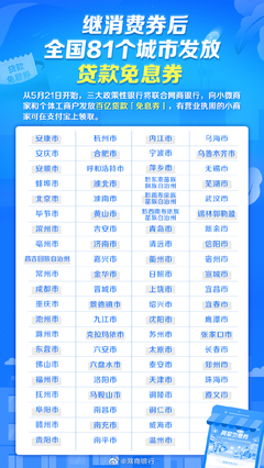 银行免息贷款政策