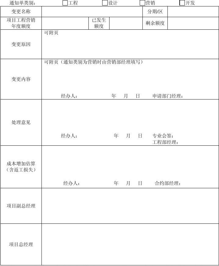 设计变更申请