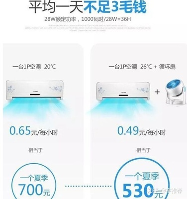 1p空调开一天多少钱