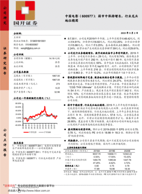 行业分析师电话调研