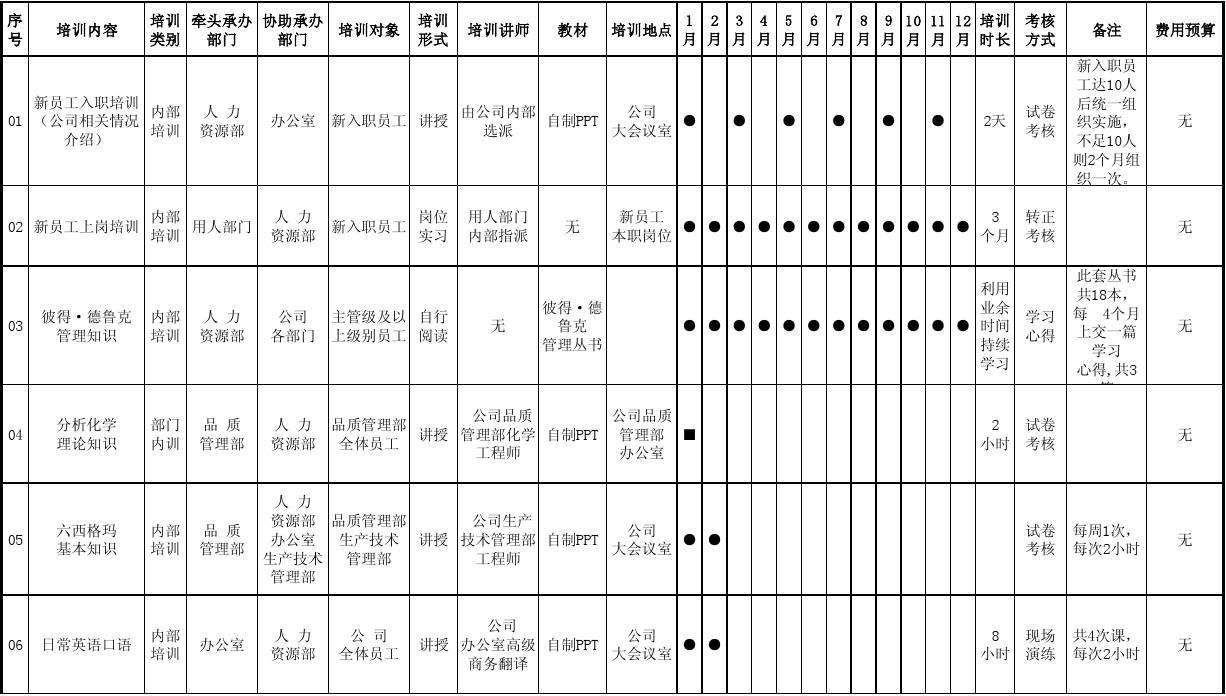 企业员工活动计划方案怎么写