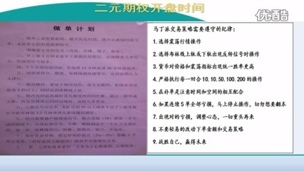 集合法