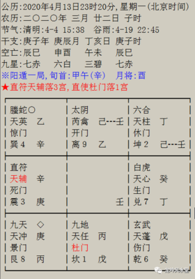 阳历是不是阴历