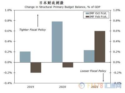 金宝莱橱柜要倒闭了