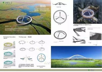 世界大学生桥梁设计大赛规则 结构砌体设计 第4张 世界大学生桥梁设计大赛规则 结构砌体设计 第4张