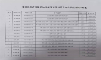 建设行政处罚程序暂行规定