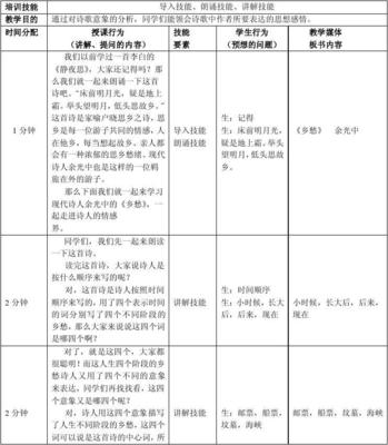 语文授课提问语怎么写